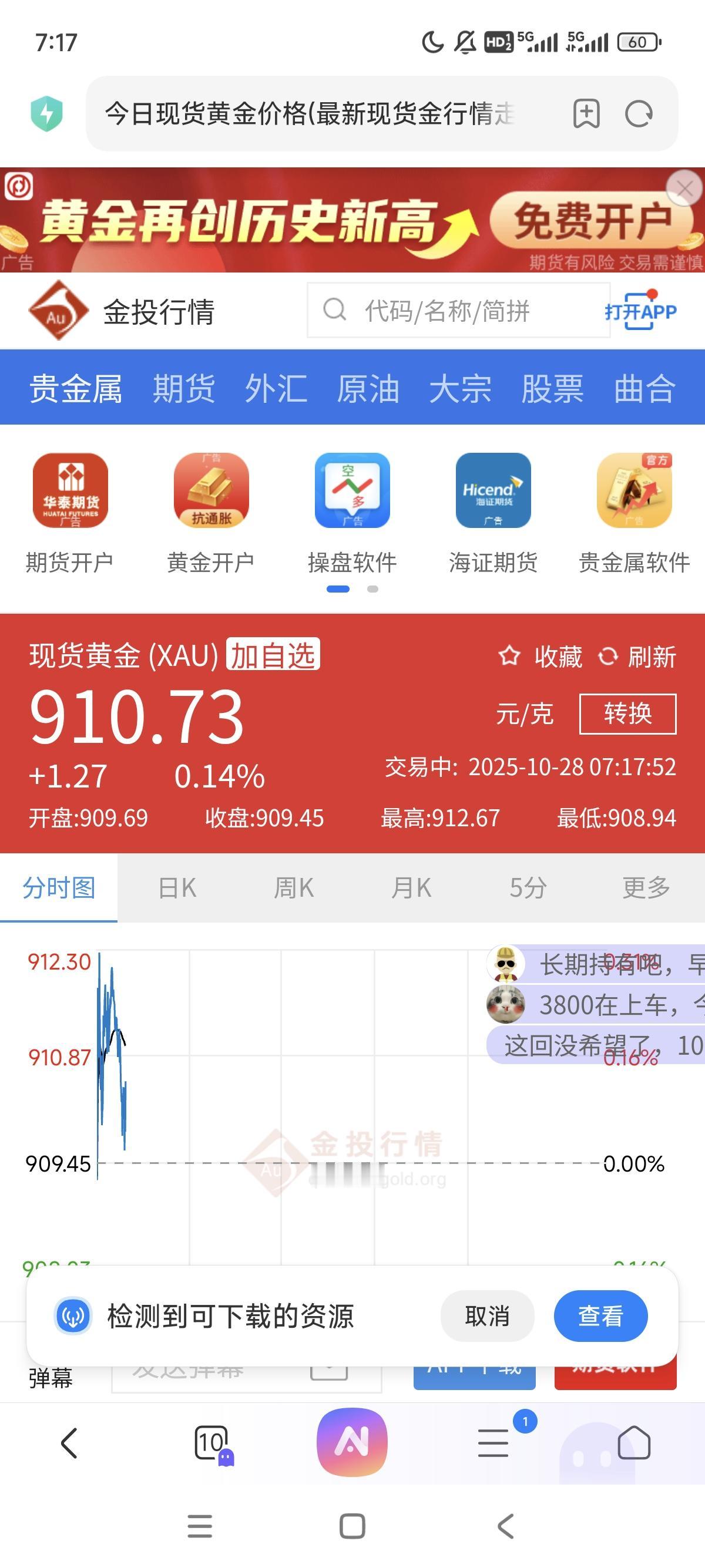 金价从1000跌回900+,现在该不该入手?别慌,先搞懂这几点这两天打开朋