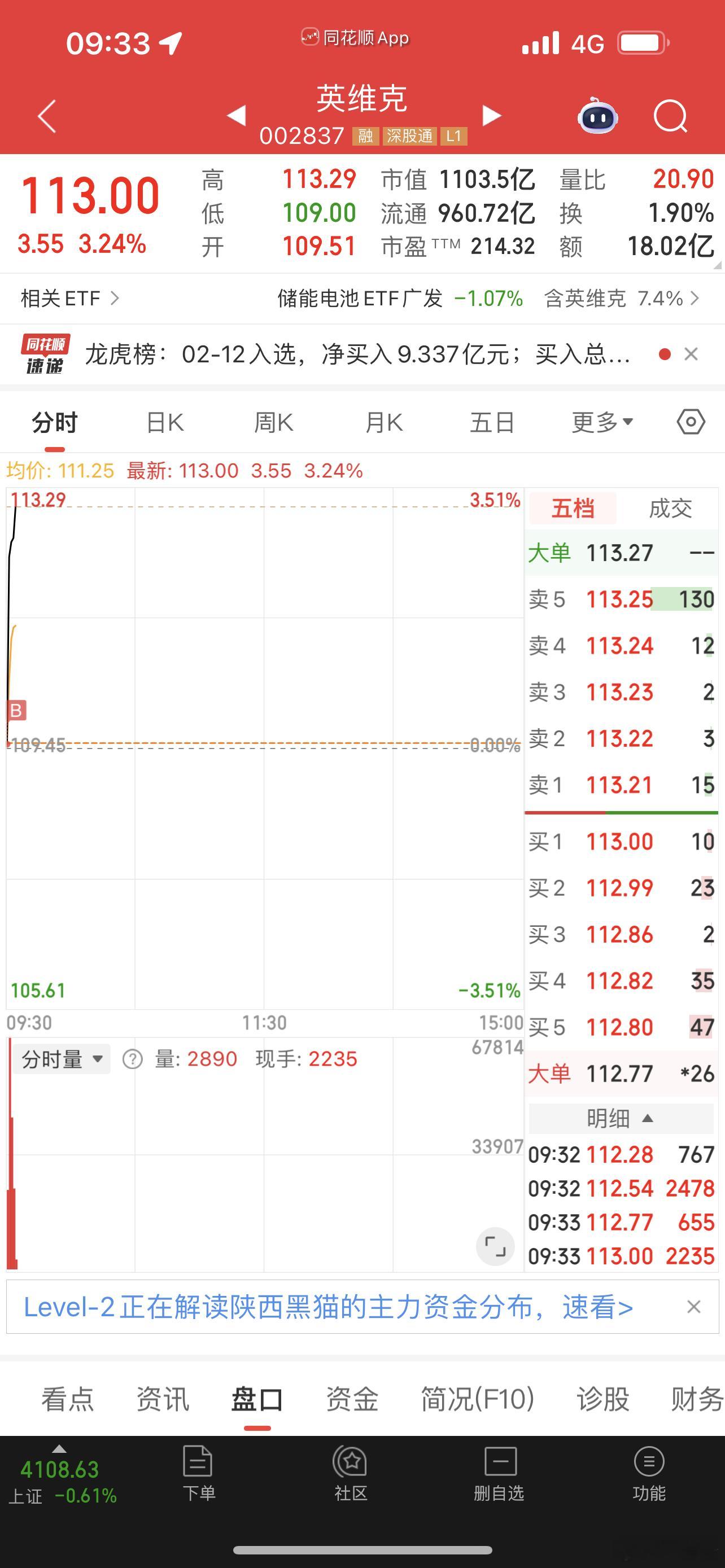 英维克谁跟上了？