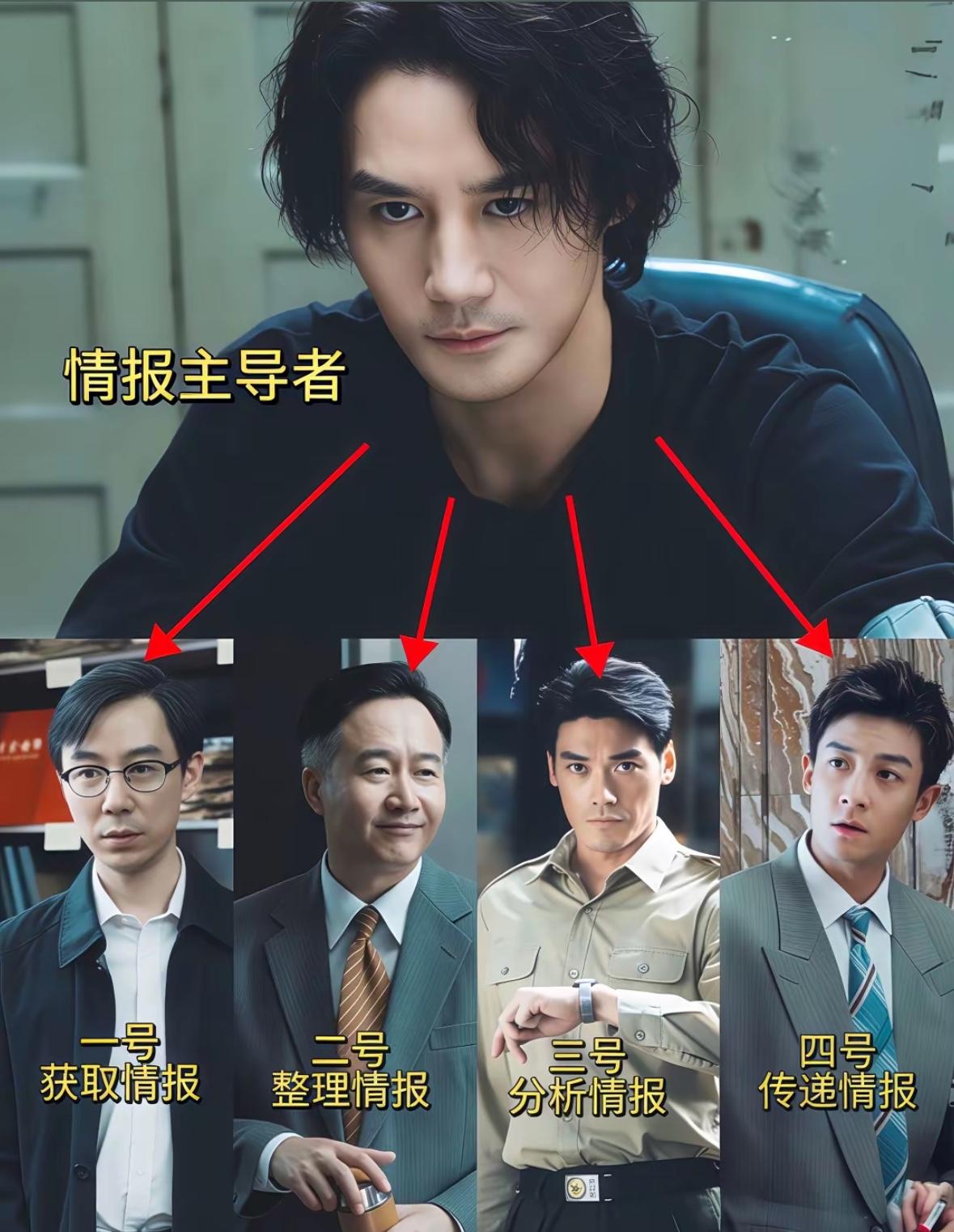 刚刚看完王凯、欧豪主演的国安谍战剧《交锋》第三十四、三十五集。剧集正式步入收官终