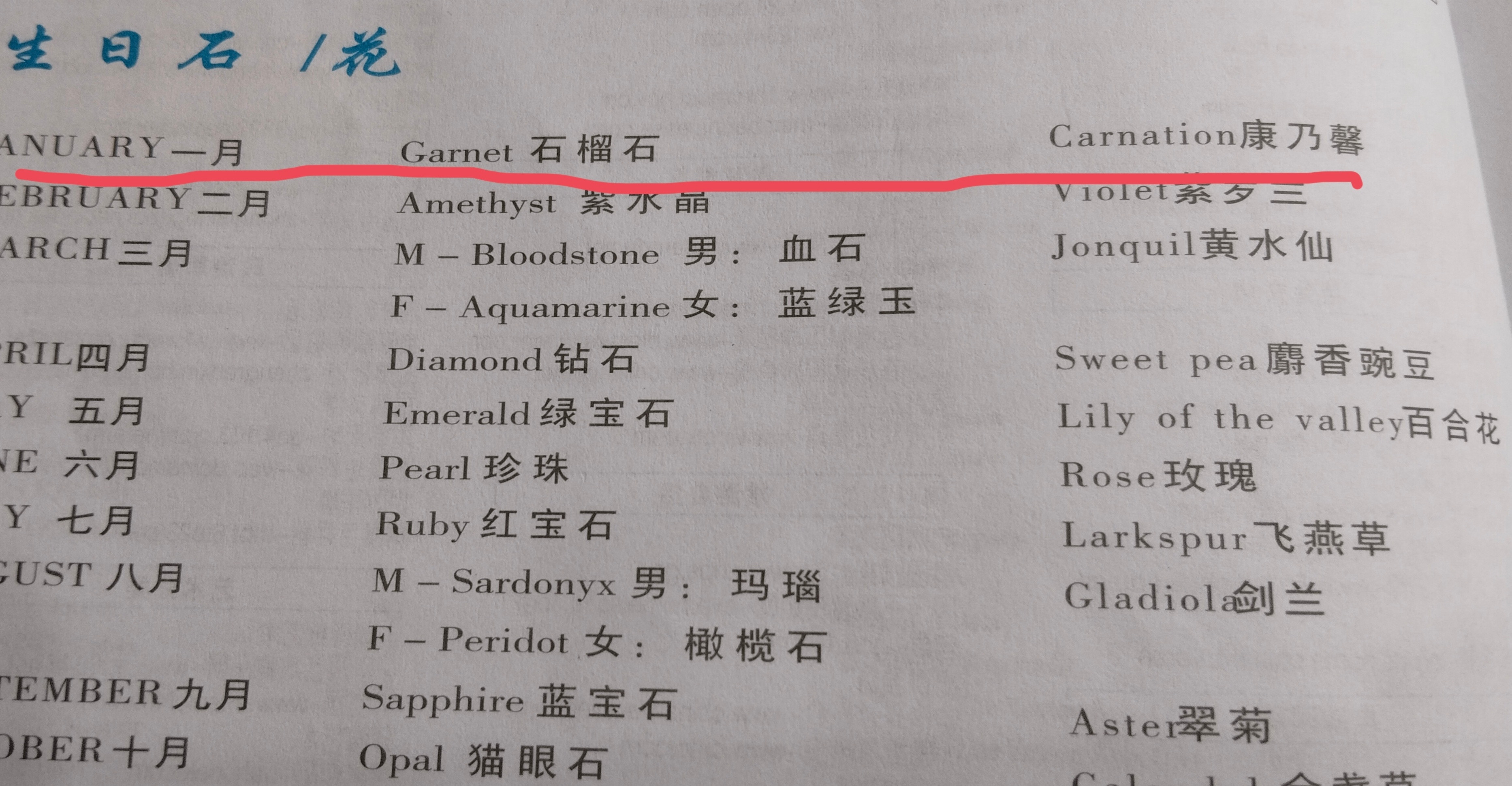 突然在一本书上看到...
