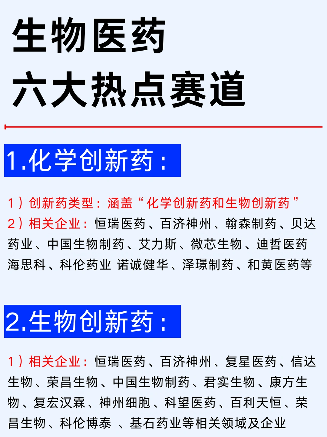 一篇了解：创新药及六大赛道和产业链企业