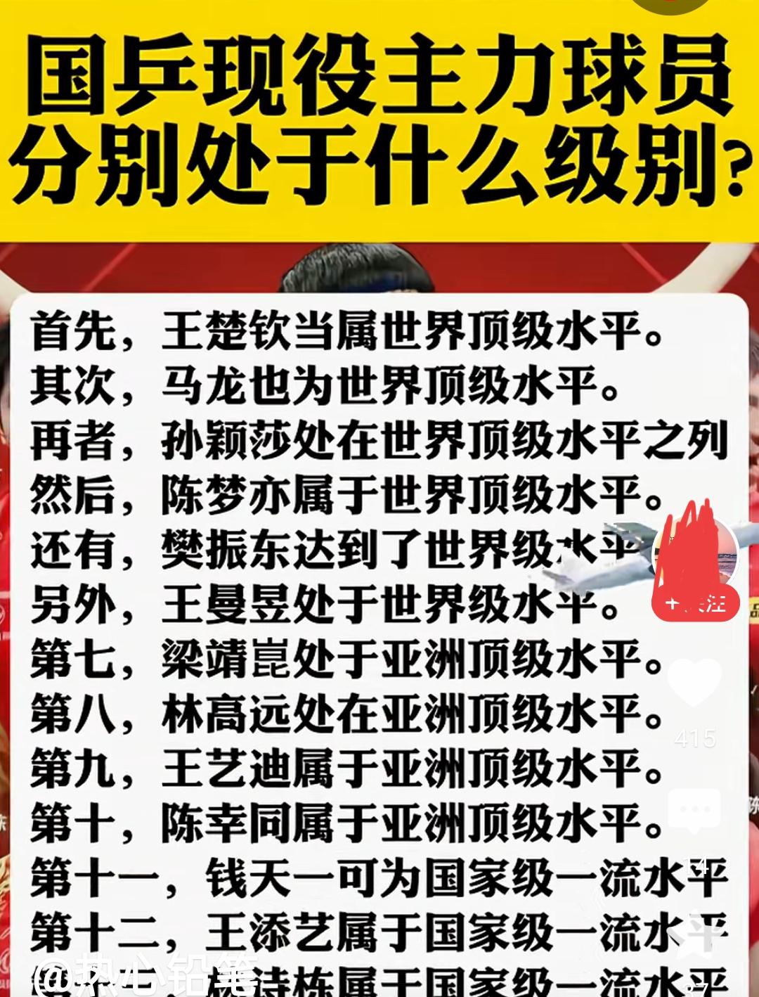 下文作者的描述和评论，让人看后心里不是个味儿！只能嗤之以鼻！！什么王楚钦当属世