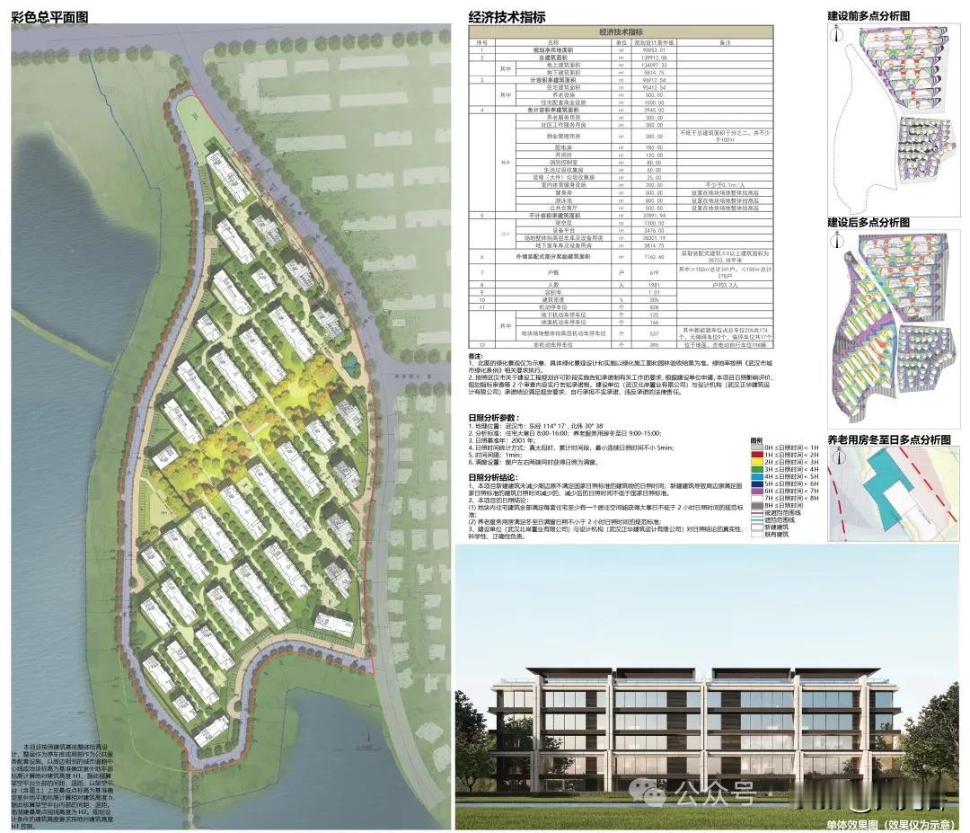 批前公示！光谷汤逊湖低密宅地P(2025)052号规划出炉近日，武汉