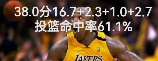 湖人三连冠期间不是科比太差，是因为奧尼尔统治力太强，就算乔丹来了也得给奥尼尔让路