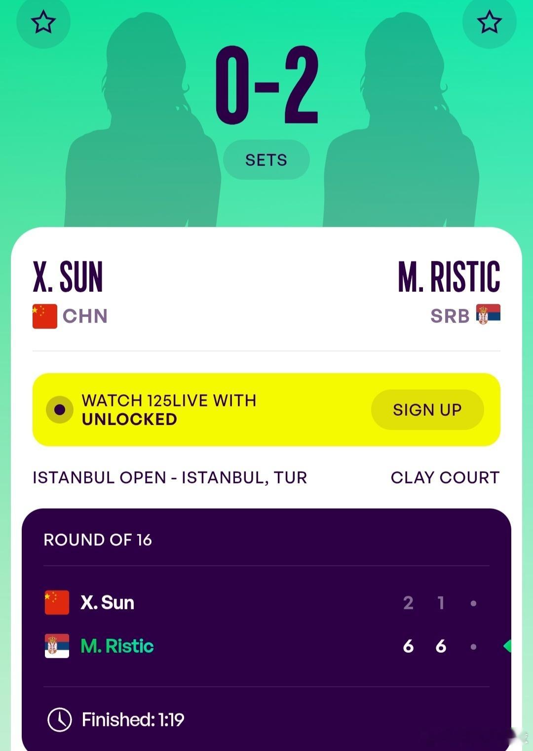 WTA125伊斯坦布尔站🇹🇷女单第2轮15岁小将孙心然🇨🇳2-6/1-6