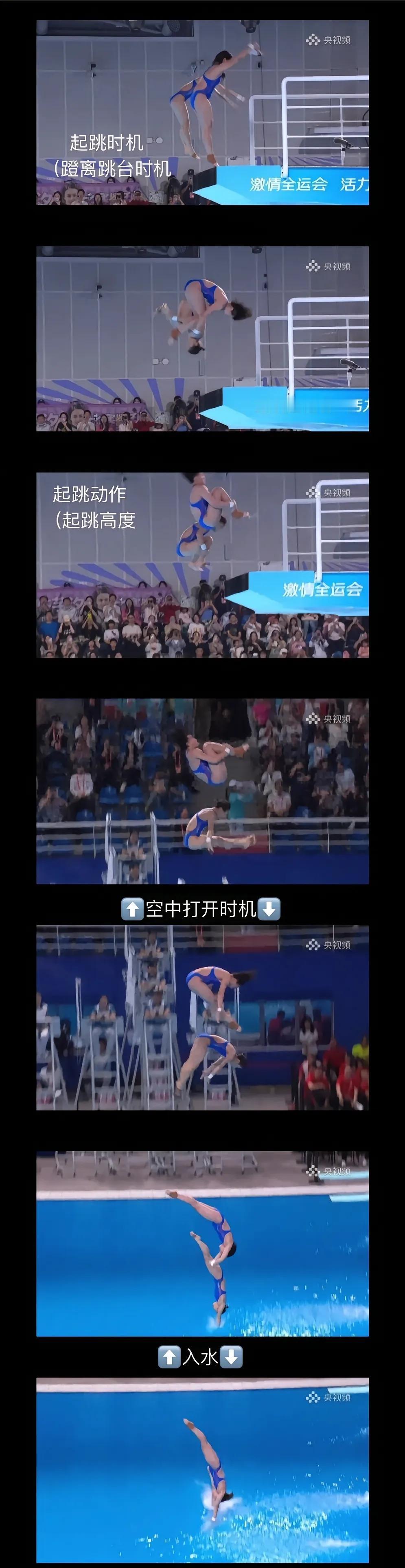 全运会十米台双人这样的同步水平，裁判有打同步分8.5分的，这样的水平都能高出同步