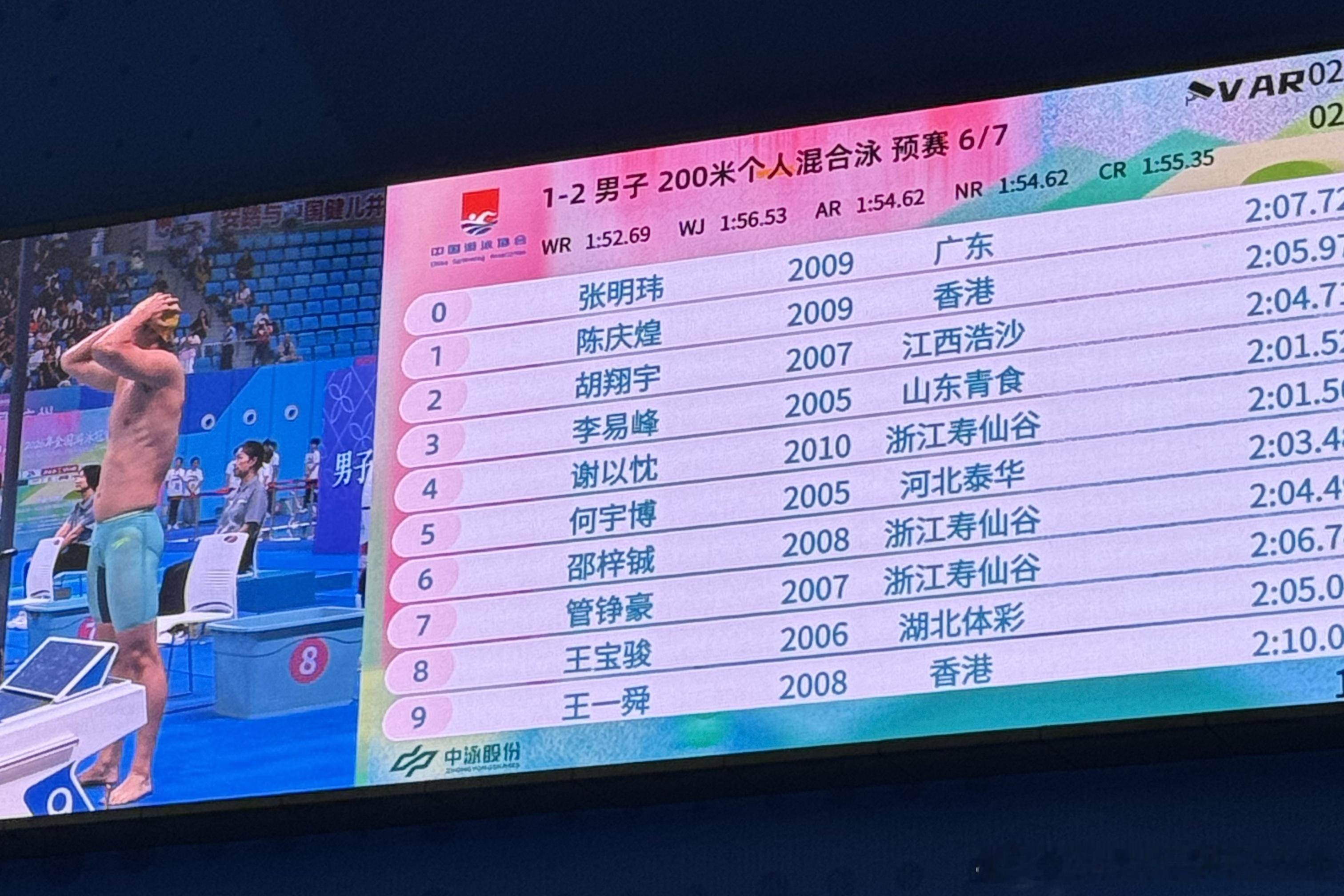 2026年全国游泳冠军赛男子200米个人混合泳预赛成绩汪顺2:01.68总成