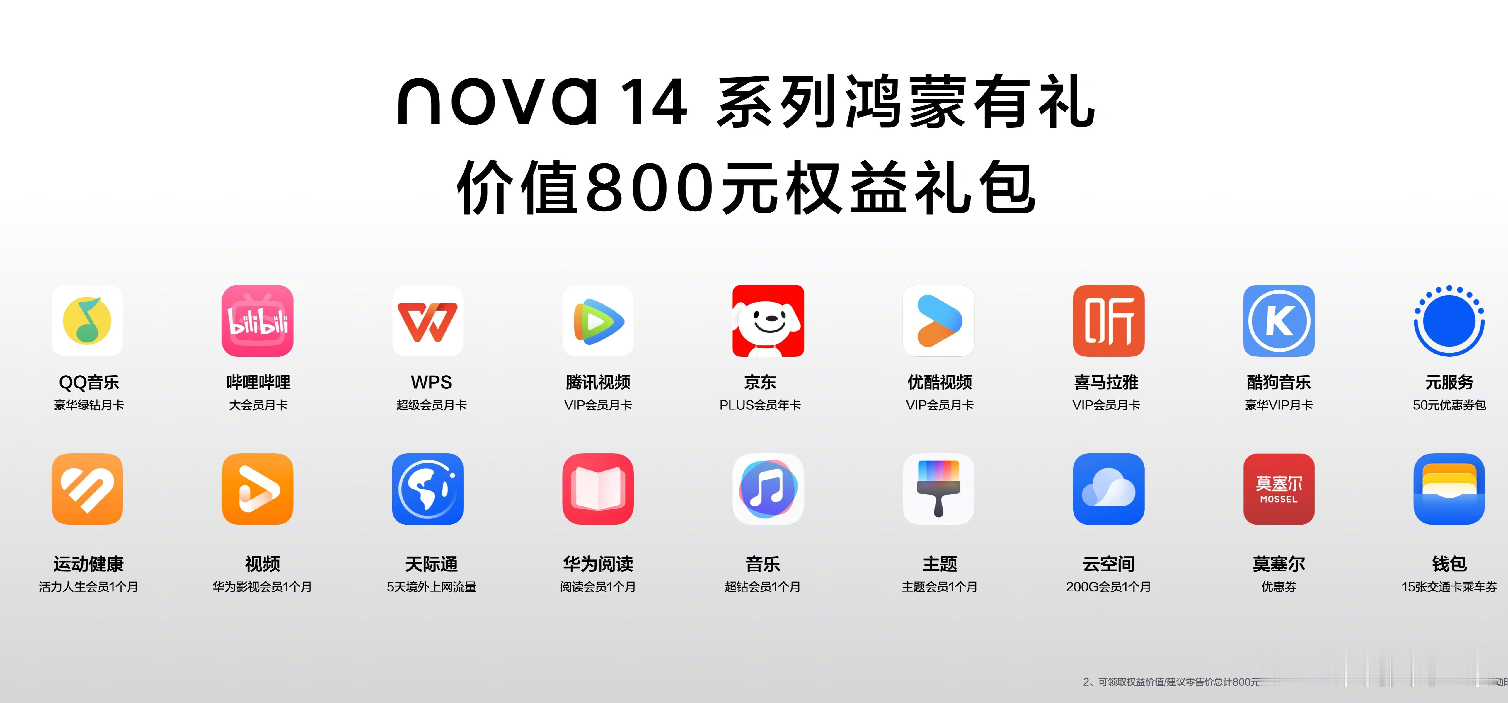 各位买到nova14的朋友，别忘记去领鸿蒙有礼福利（在负一屏）还有鸿蒙日日新