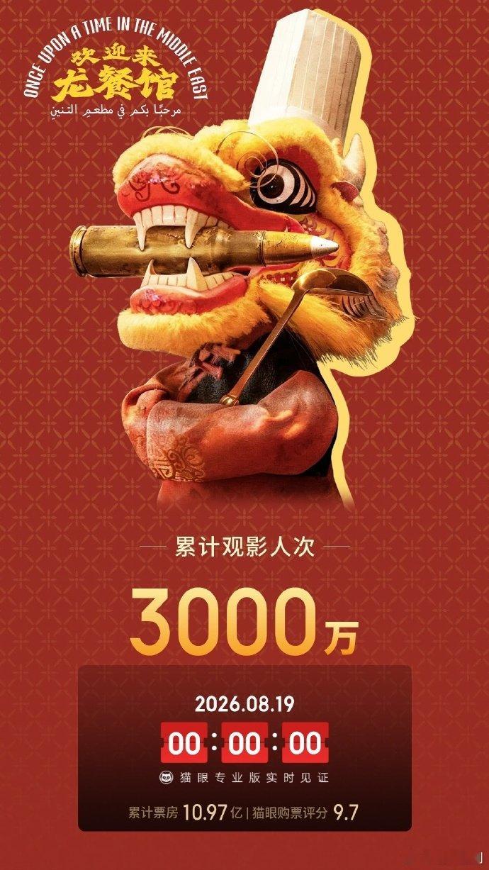 龙餐馆观影人次破3000万龙餐馆上映9天观影人次破3000万3000万人的选