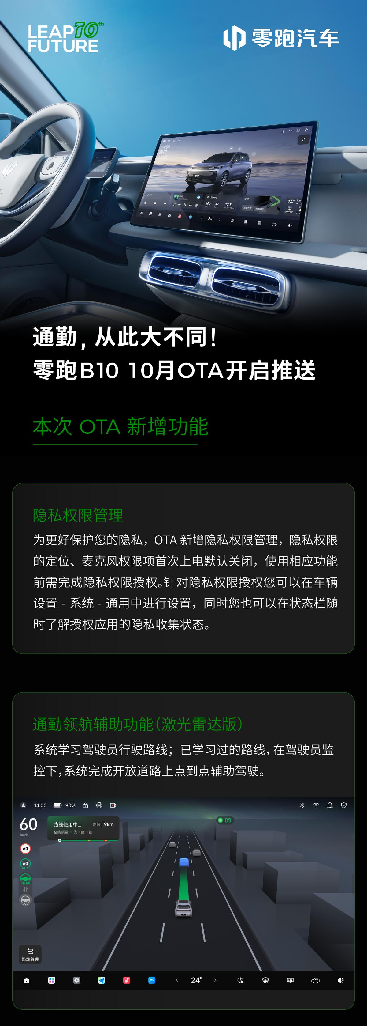 国庆不去玩，都跑去买零跑了？ 有多少人在国庆假期偷偷跑去买零跑了？十一假期一