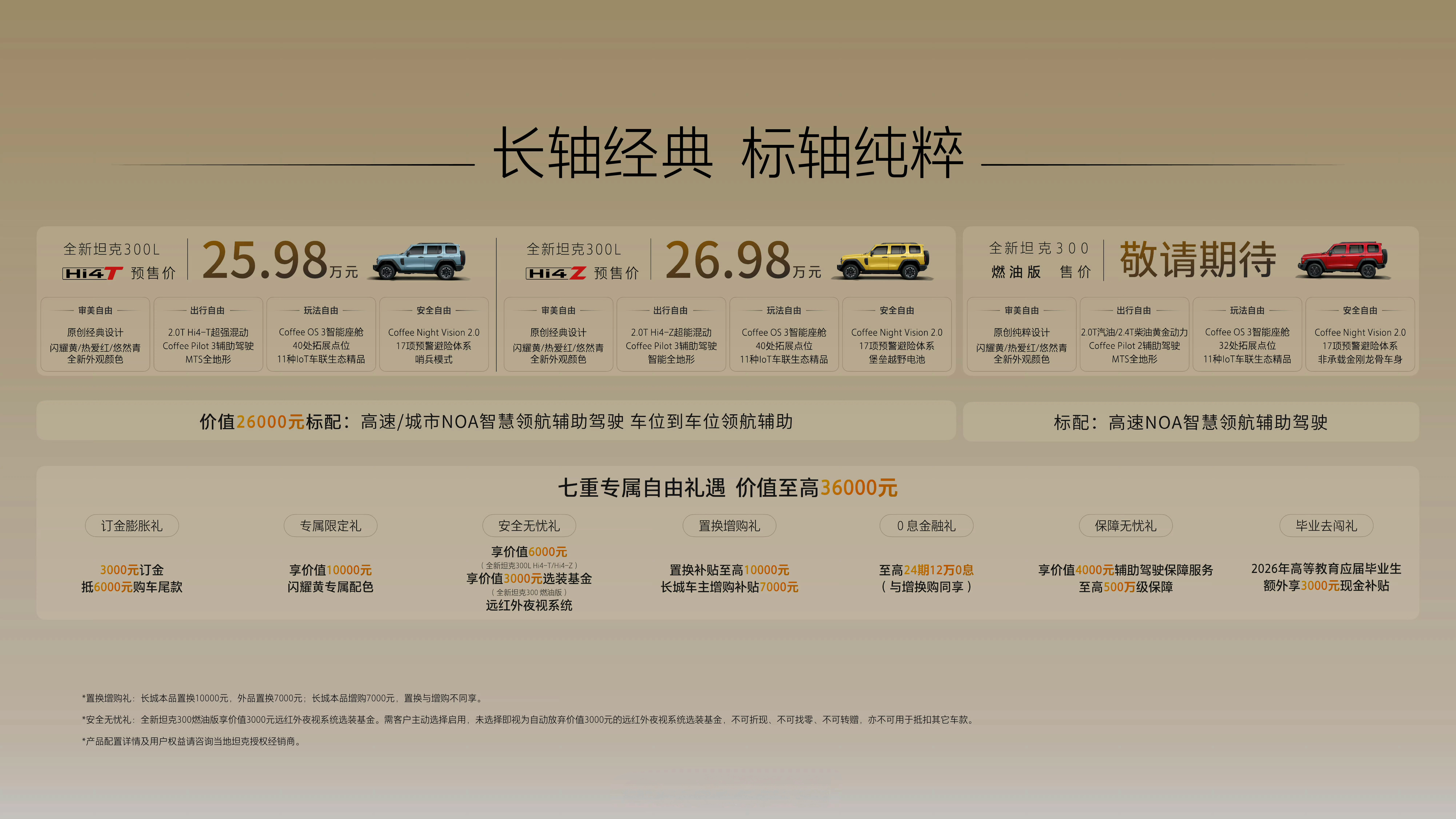 全新坦克300开启预售，命名为坦克300L  Hi4T 25.98万元...