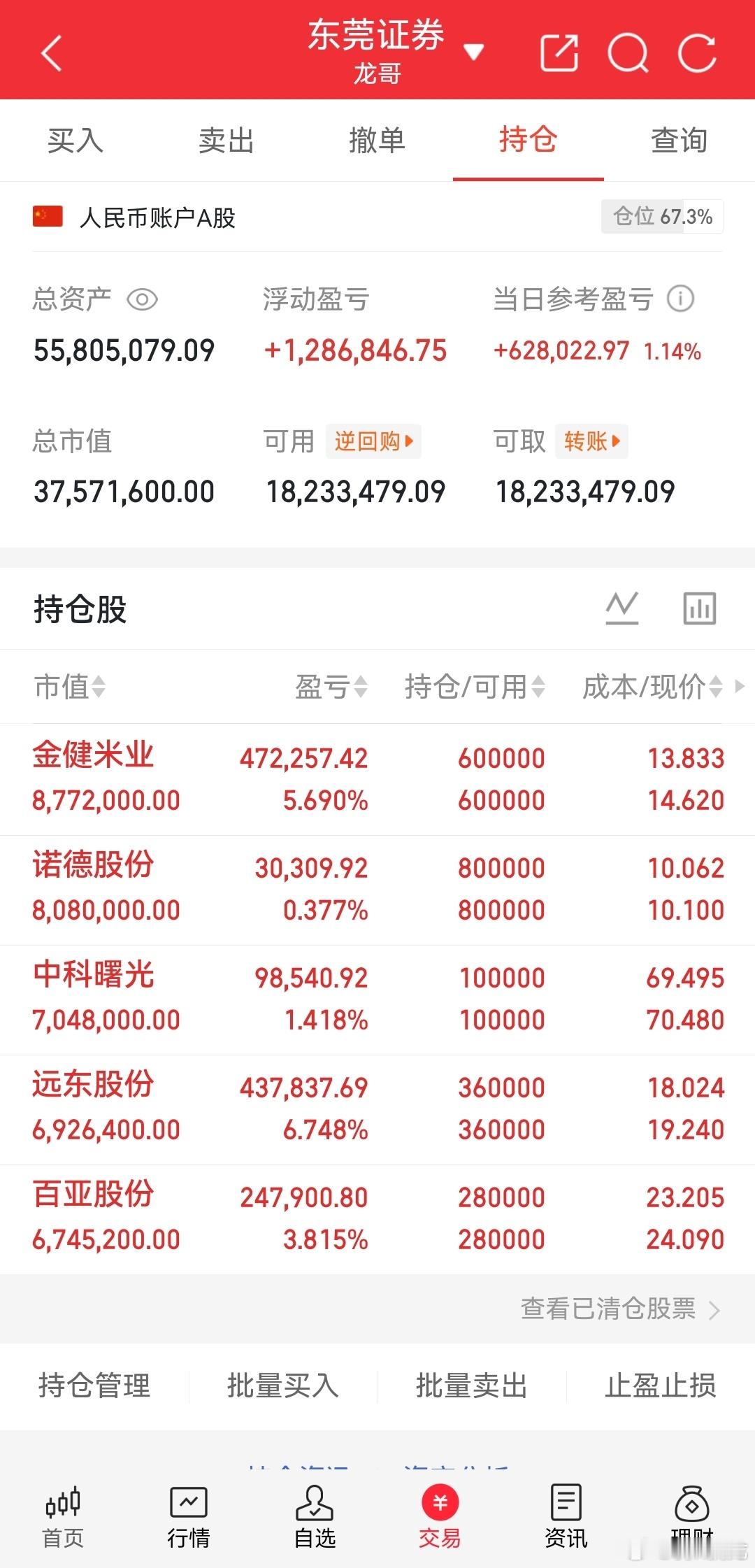 10月17日｜东方财富股吧人气热门榜-新华传媒：传媒高标，复牌后市场持续热议高