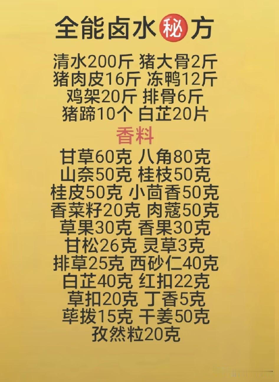 家常卤味配方怎么做?在家轻松做卤味，经典配方大揭秘！你是否也有过这样的经历