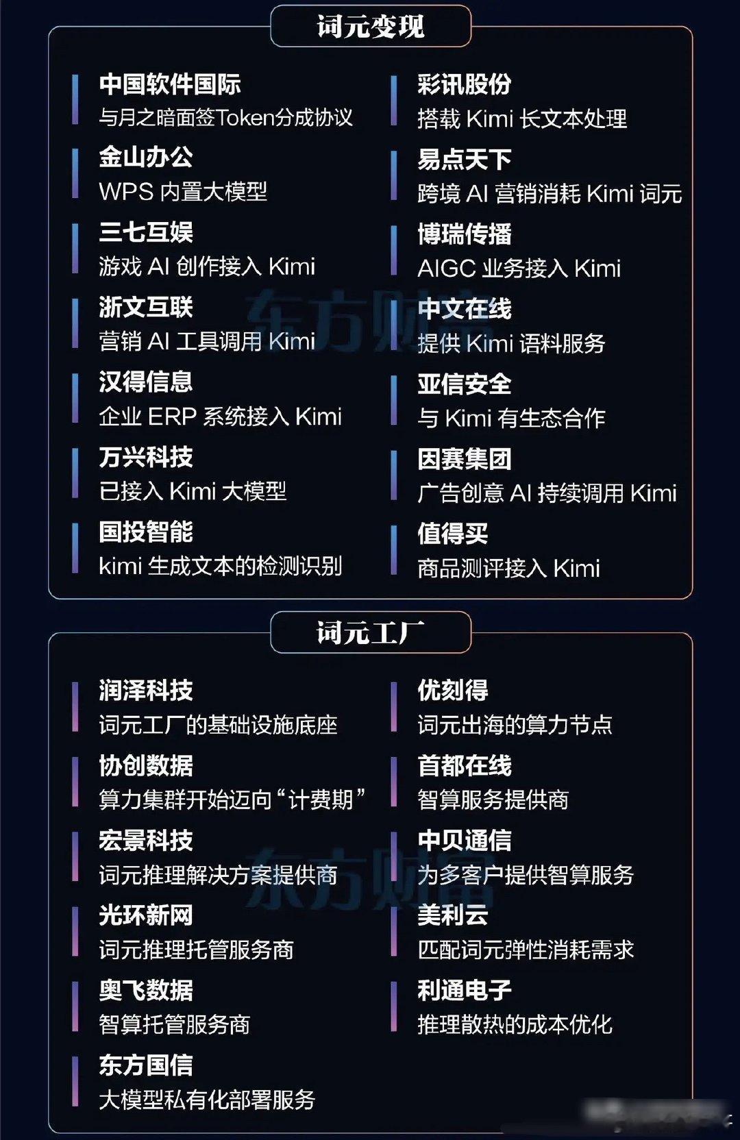 重磅！国家超算互联网上线KimiK3API，且兼容OpenAI接口，国产大模