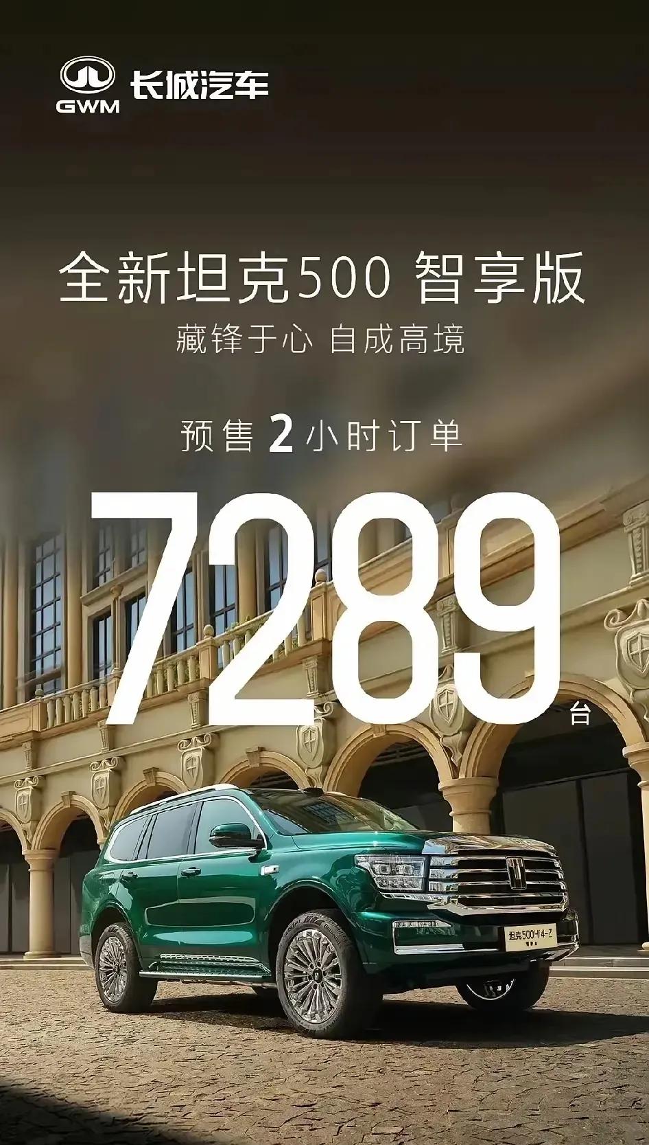 魏建军绷不住了，当魏建军把全新坦克500预售2小时订单7289大定公布后，