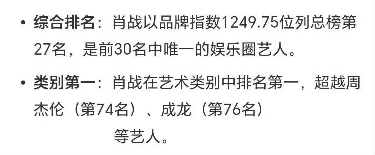 这才是真正有含金量的权威榜单！必须存一个。肖战在《TopBrand2025中国品牌人物500强》中位