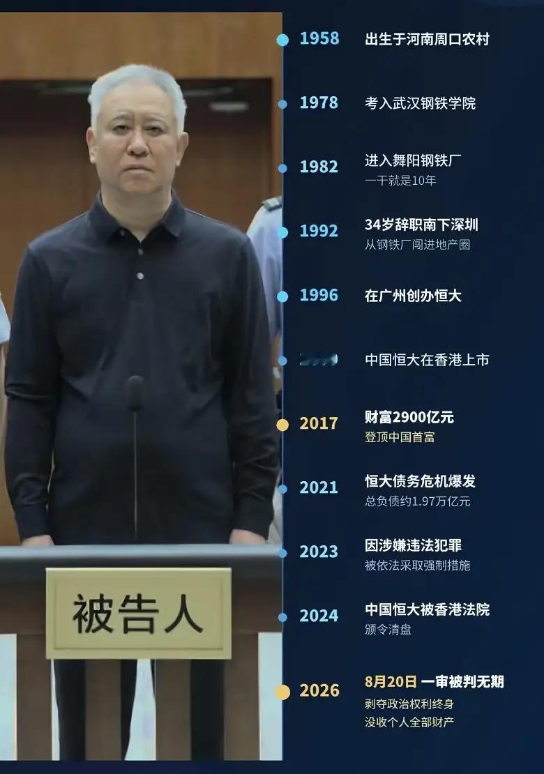 162万套烂尾楼、2.44万亿负债、600万无家可归的业主；921亿元非法集资让