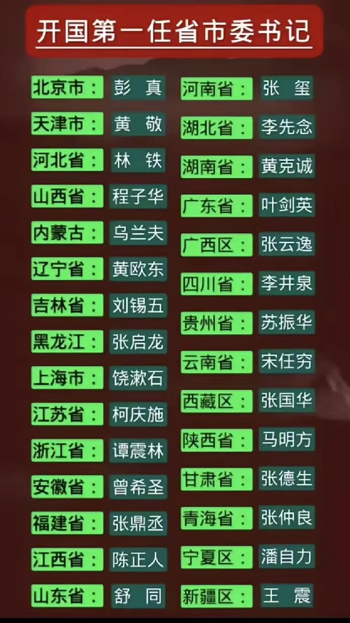 翻完开国初期各省市首任书记的名单，才真正懂什么叫“全明星阵容”，随便拎一位出来都
