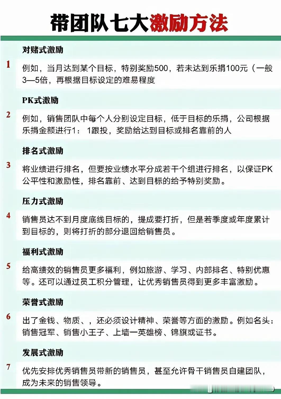 带团队的7大激励方法