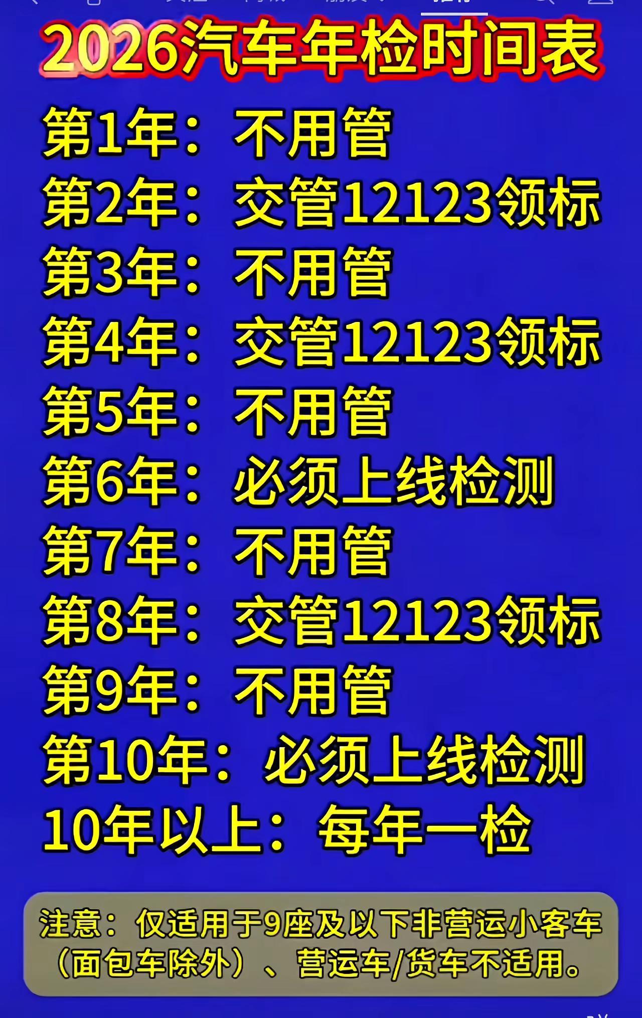 2026汽车年审车辆年检真的该取消了