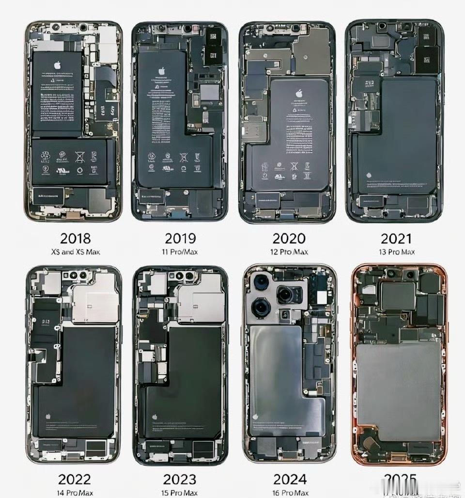 iPhone手机这几代内部模块的更新，看着既舒服又有科技感！[666]​​​