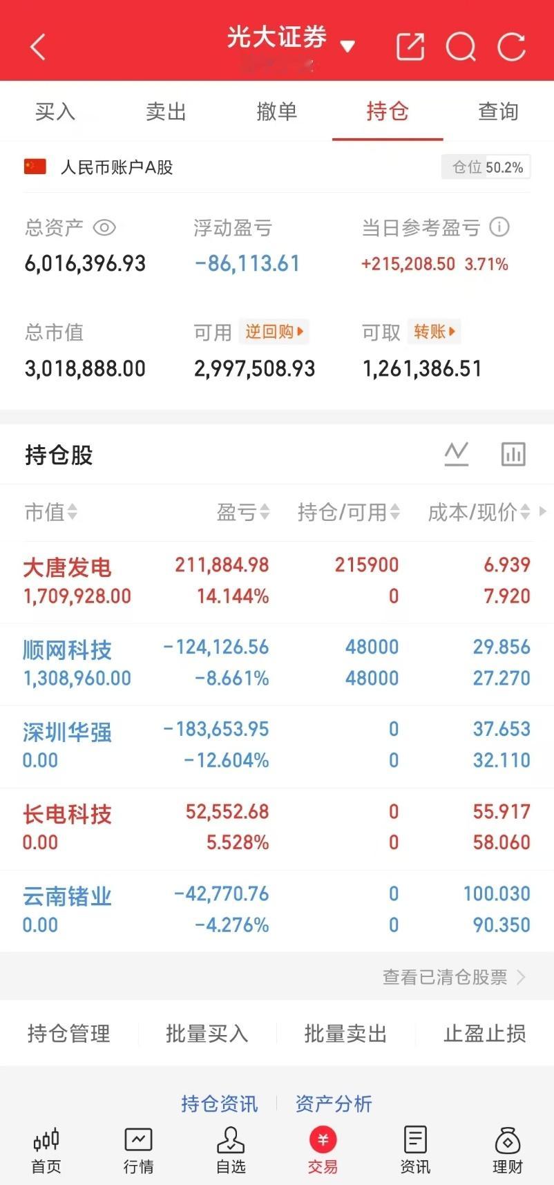 一、大唐发电：市值1466亿，绿色电力、风电、储能二、阳光电源：市值3171亿，