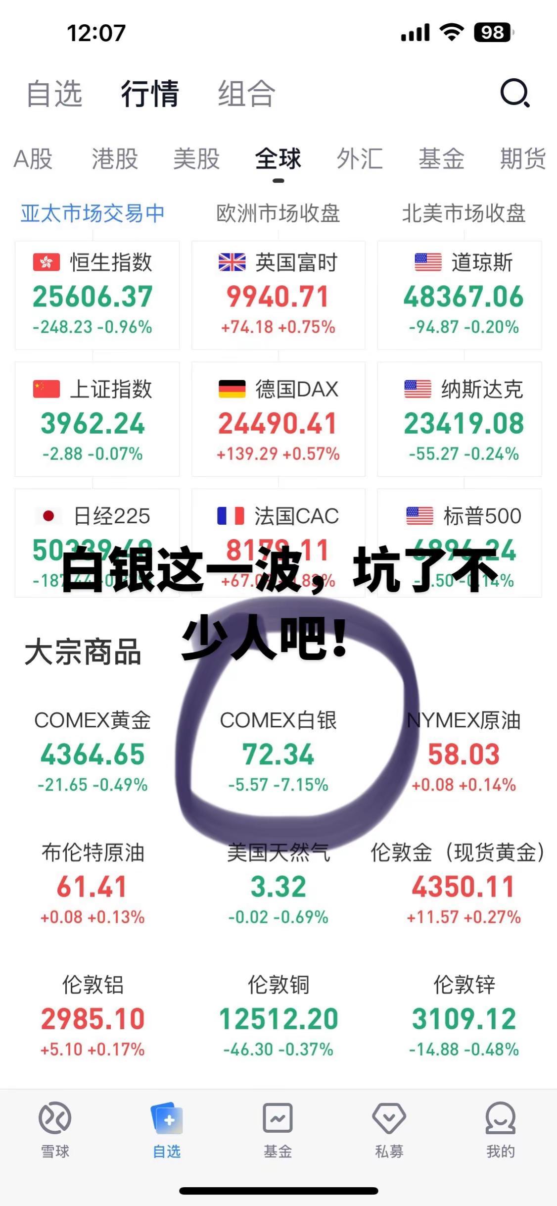 白银这一波，坑了不少人！