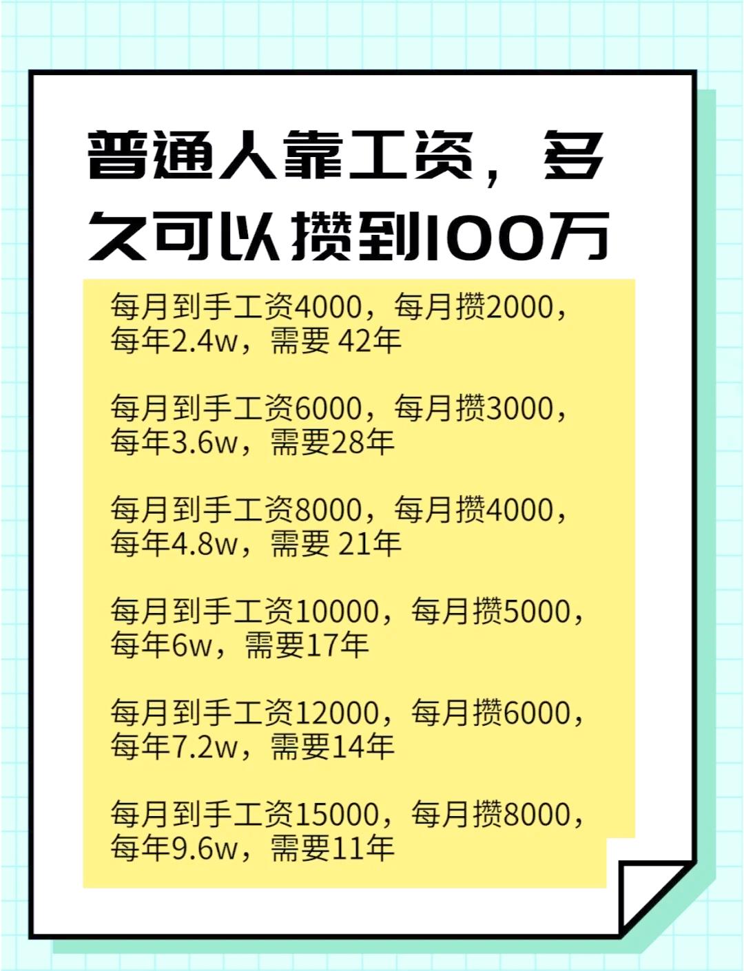 我给大家算一笔人生总账，公职人员一辈子合法总收入，顶天也就400万。从二十多岁