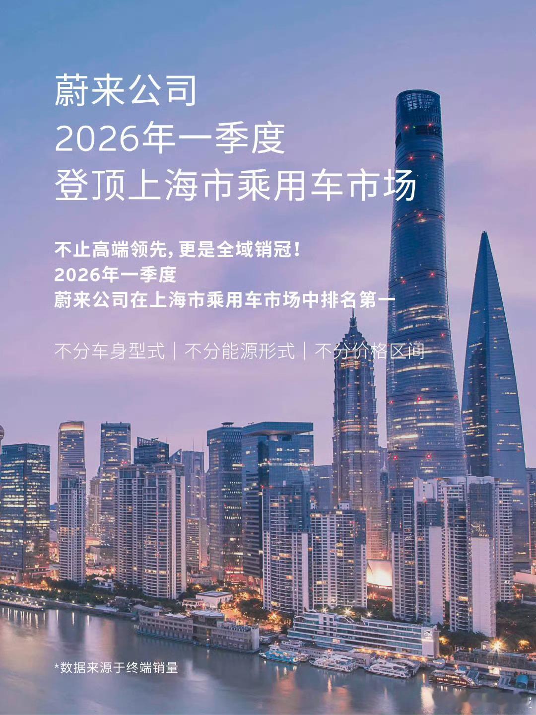 随着ES9的上市，似乎并没有影响到ES8的持续热销，在各地都拿下了很多的第一。并