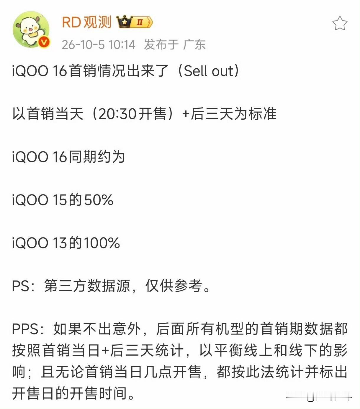 iQOO16是不是卖爆了[滑稽笑]涨价多的情况下对比上一代iQOO15还能有50%