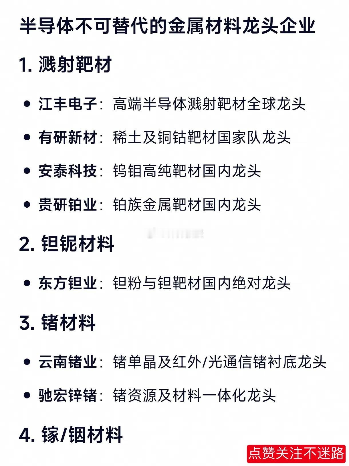 半导体不可替代的金属材料相关龙头企业1.溅射靶材江丰电子：高端半导体溅射靶材全