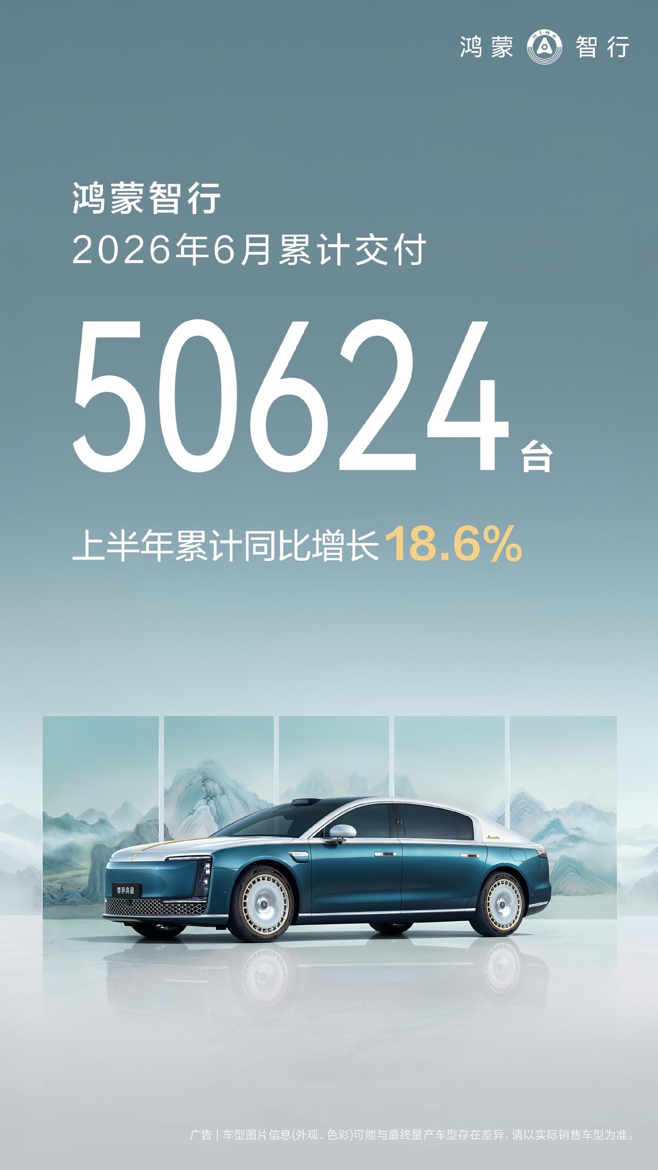 鸿蒙智行6月交付50,624台，环比增长9.7%；2026年上半年累