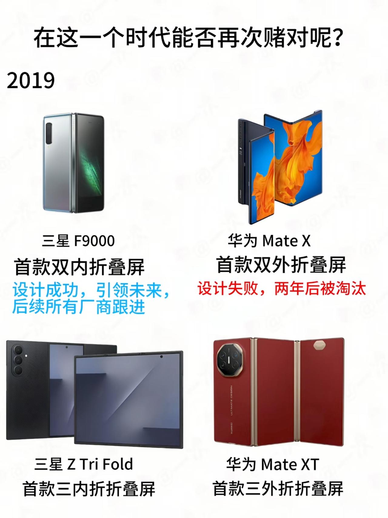 不出意外，月底华强北韩版三折叠就到货了，估计直接一万五左右。你怎么看三星的三折叠