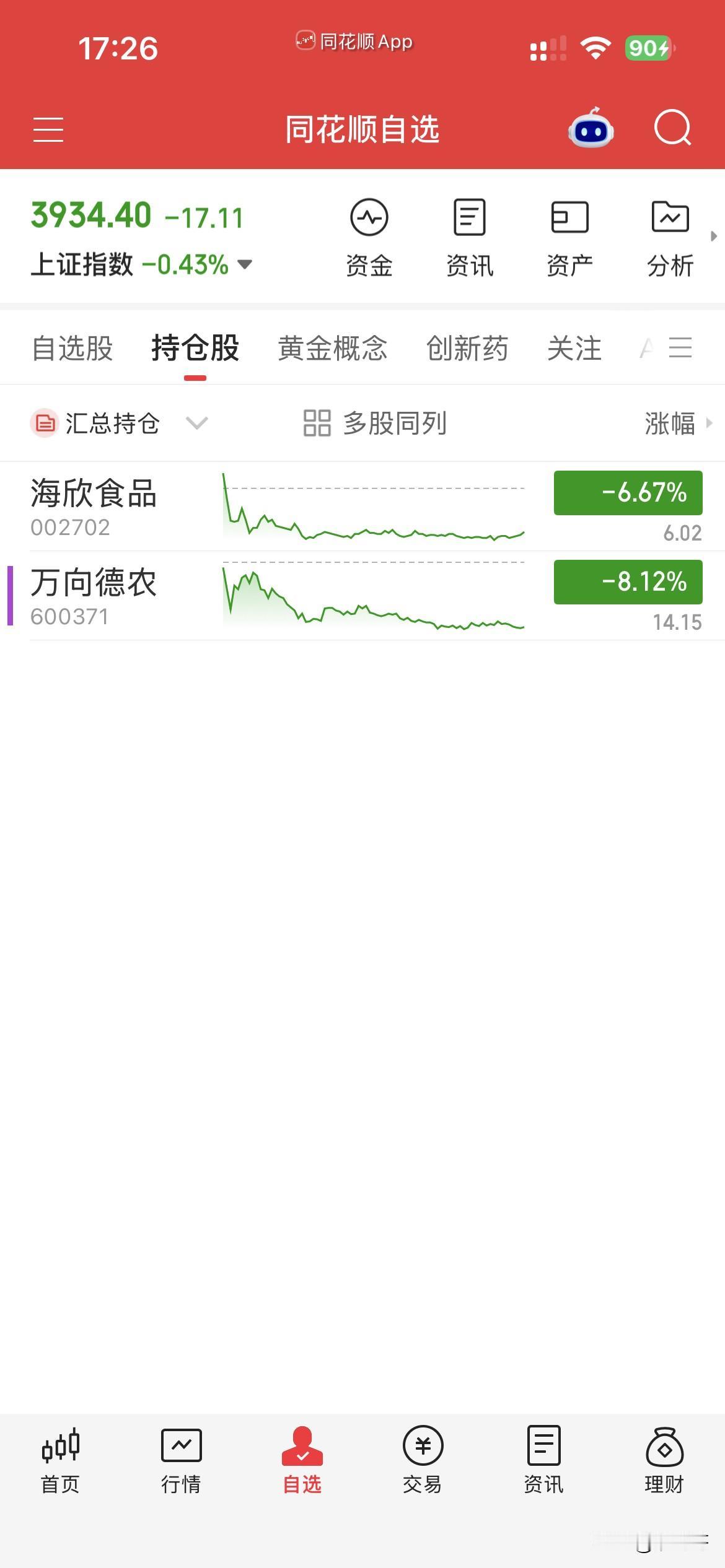 9月10日，个人操作汇总：一，新开：海欣，二，清仓：无，三，继续持有：万向