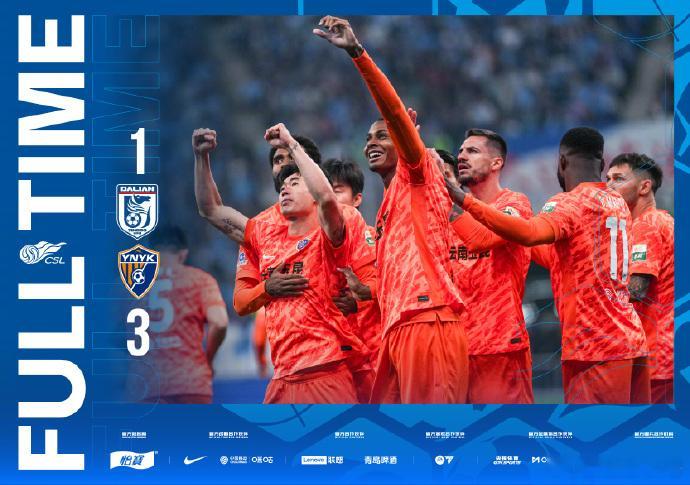 豪取“五连胜”的大连英博，在梭鱼湾6万多球迷面前翻车，1比3不敌云南玉昆。其实云