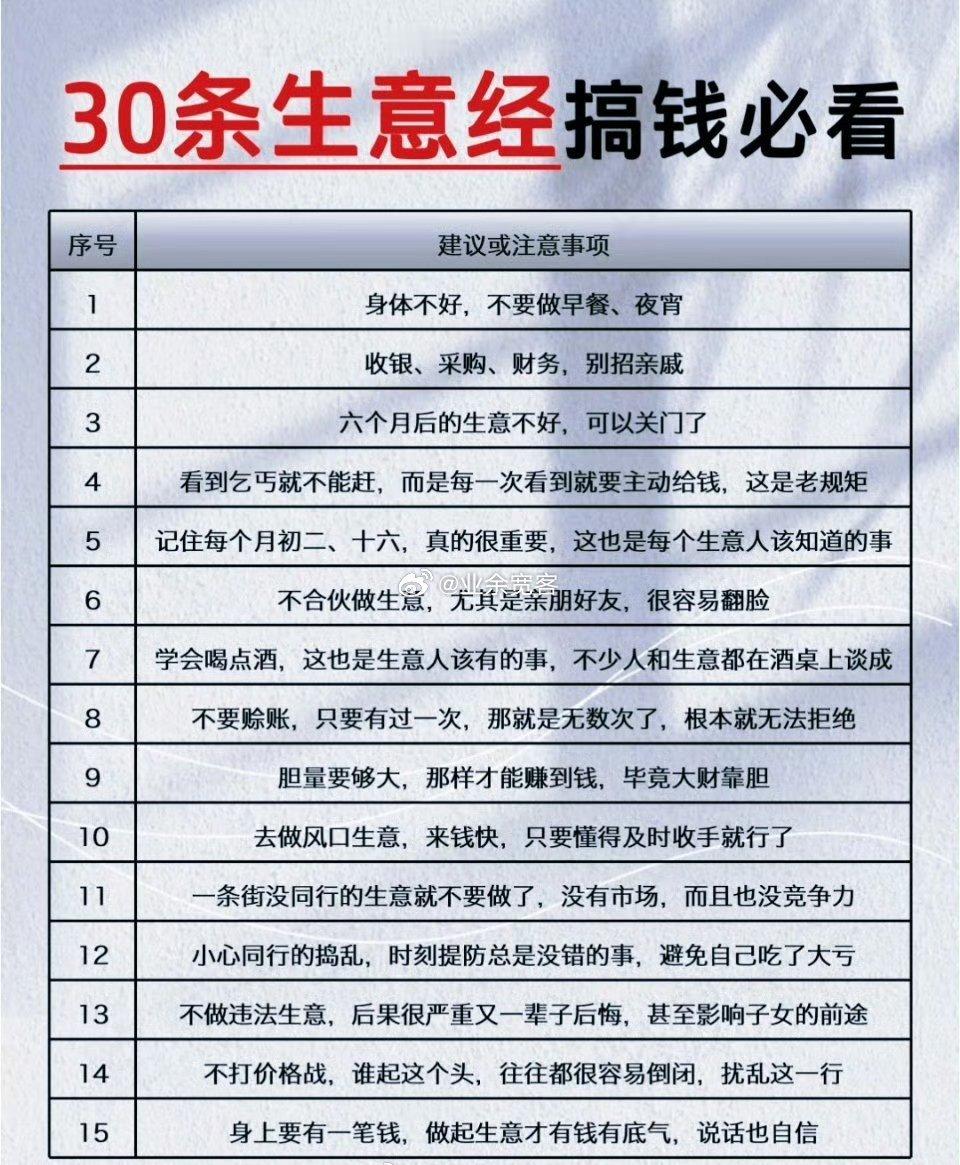 搞钱必看的30条生意经