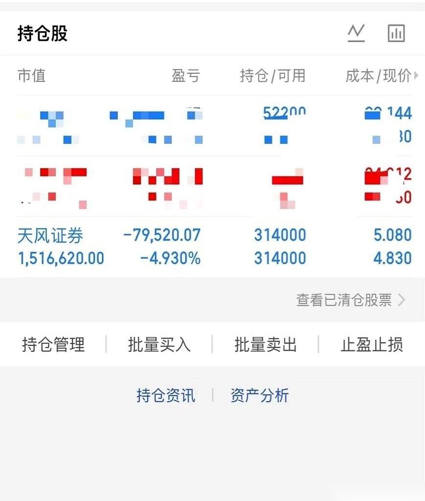 卧槽！刚看到个事儿，心都跟着抽了一下。有哥们儿因为天风证券被立案调查，手里的票子