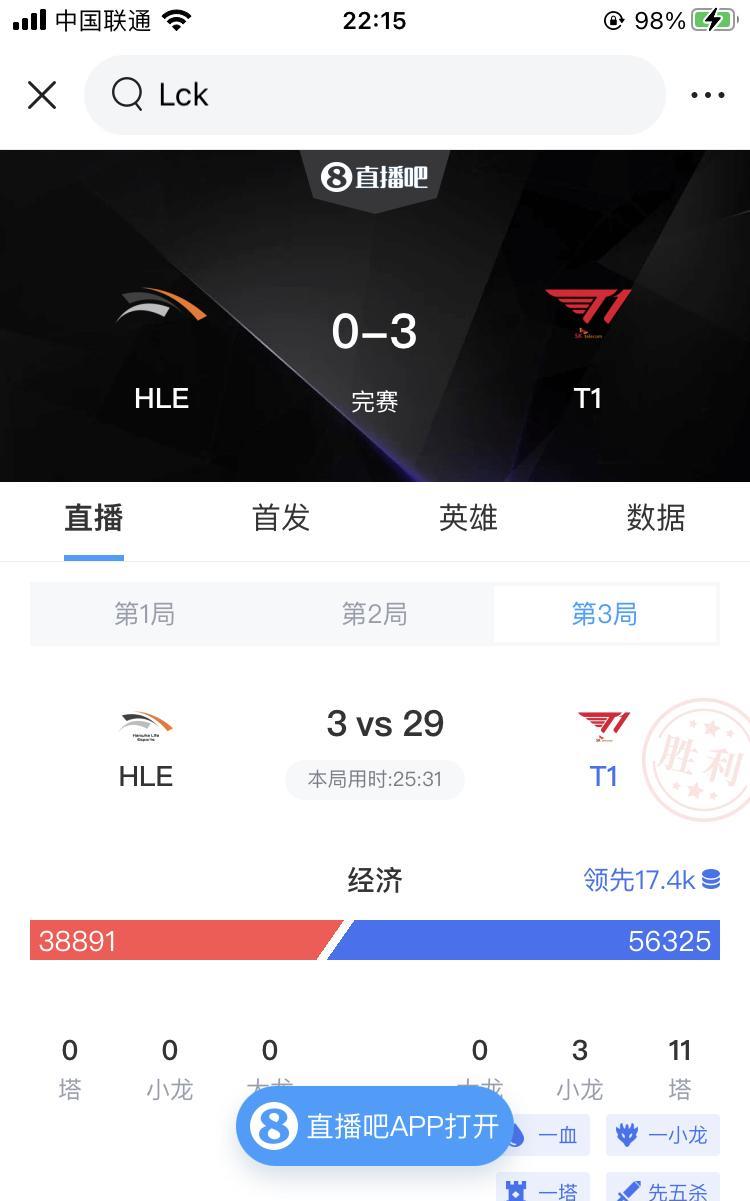 HLE遭T1横扫，不是说T1不行了吗？圣枪哥等不到viper，我来了你人呢？