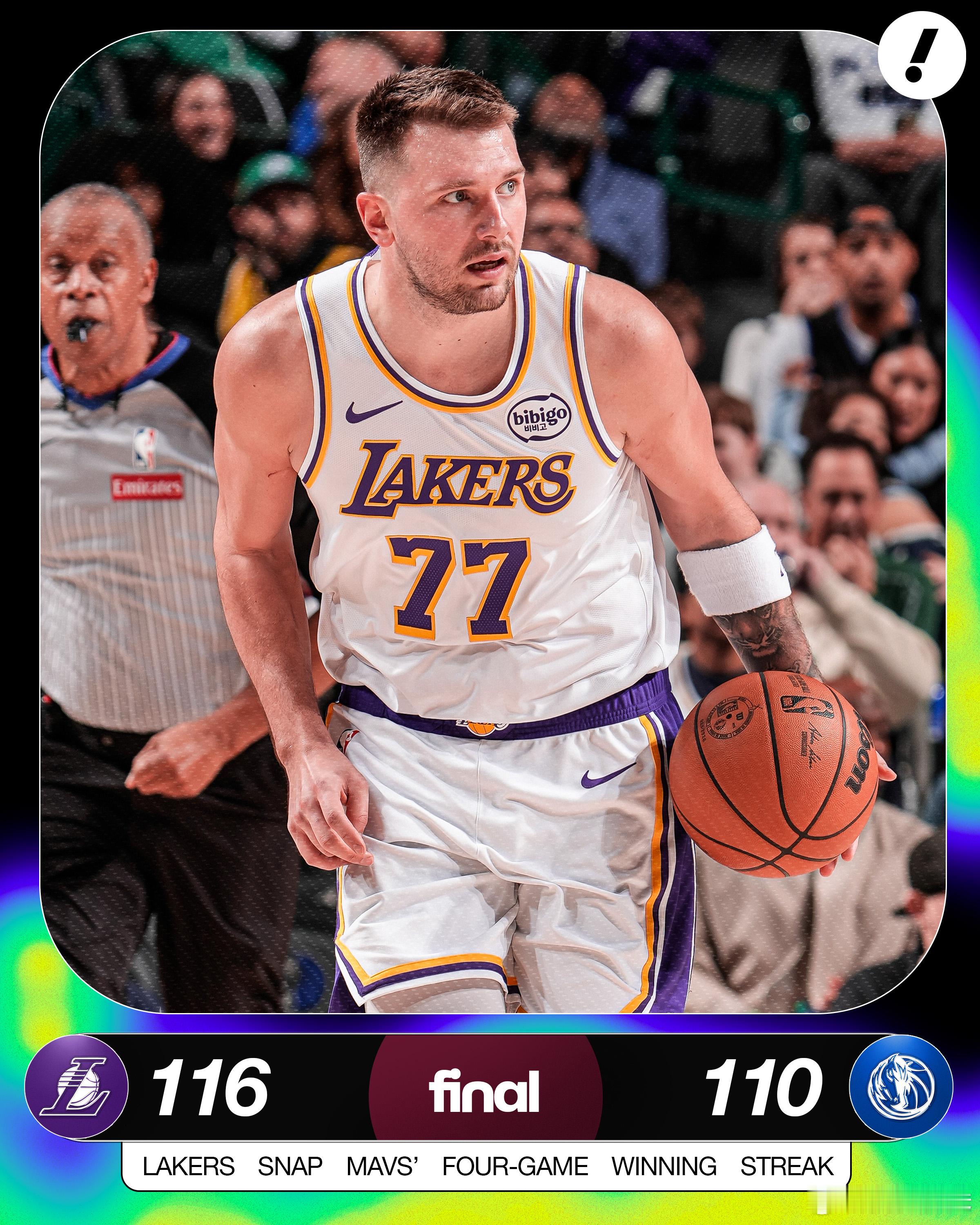 末节净胜14分完成逆转，湖人这一仗可以说是翻得漂亮。末节拉满的老詹，轰下12分，