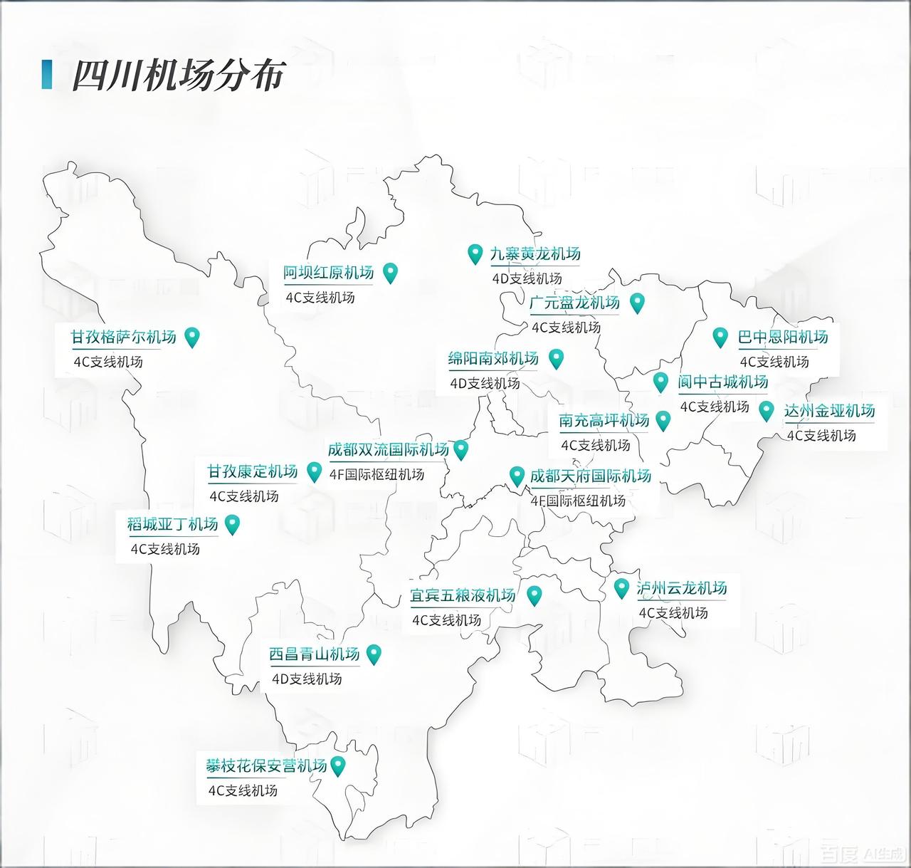 四川机场分布图，川南的数量是最少的川南地区是四川第二大经济区域，但是机场数量