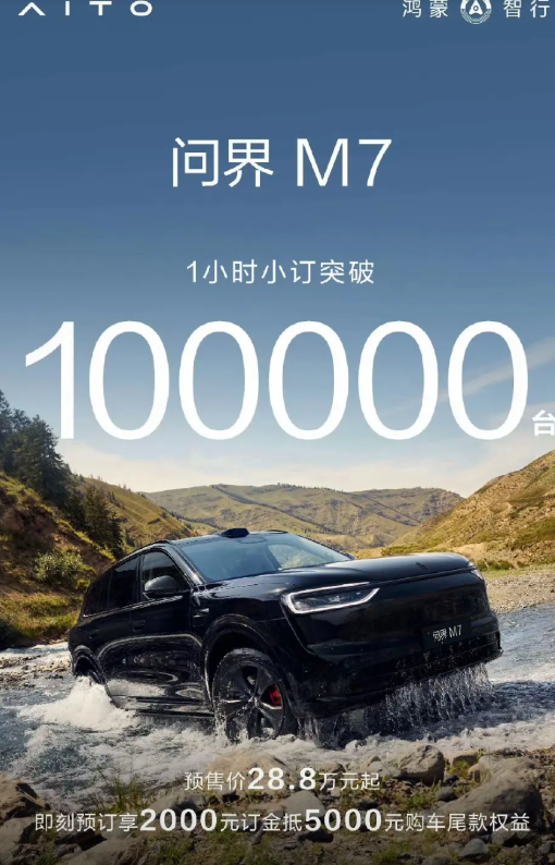 王者归来！全新问界M7一小时小订突破10万台！猛是意料之中的，有点过猛了！