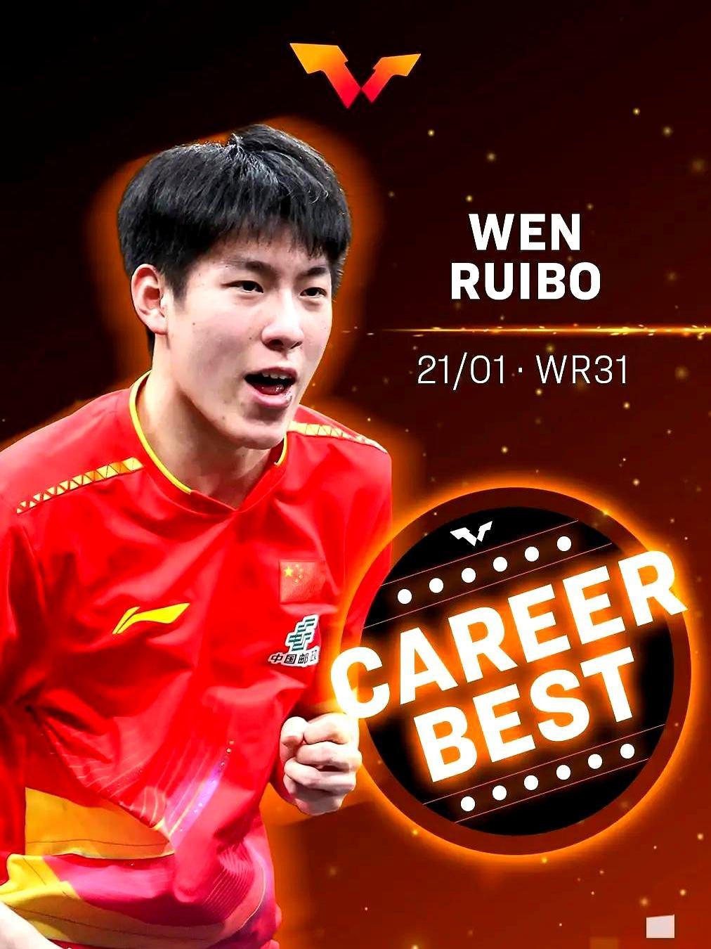 19岁小将单枪匹马3-0横扫世界第14！温瑞博昨天在马斯喀特把德国主力杜达