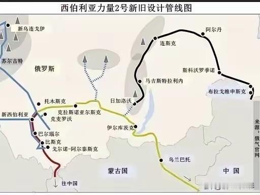 俄罗斯为啥不肯爽快让中俄天然气直通？非要夹个蒙古或者哈萨克。看明白了吧，这