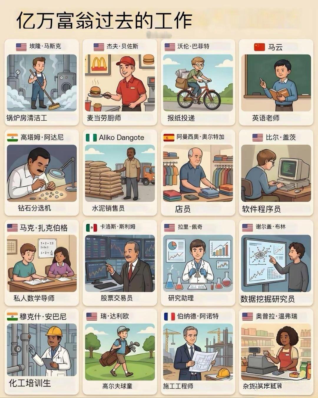 亿万富翁过去的工作，平淡得不如现在的我们。