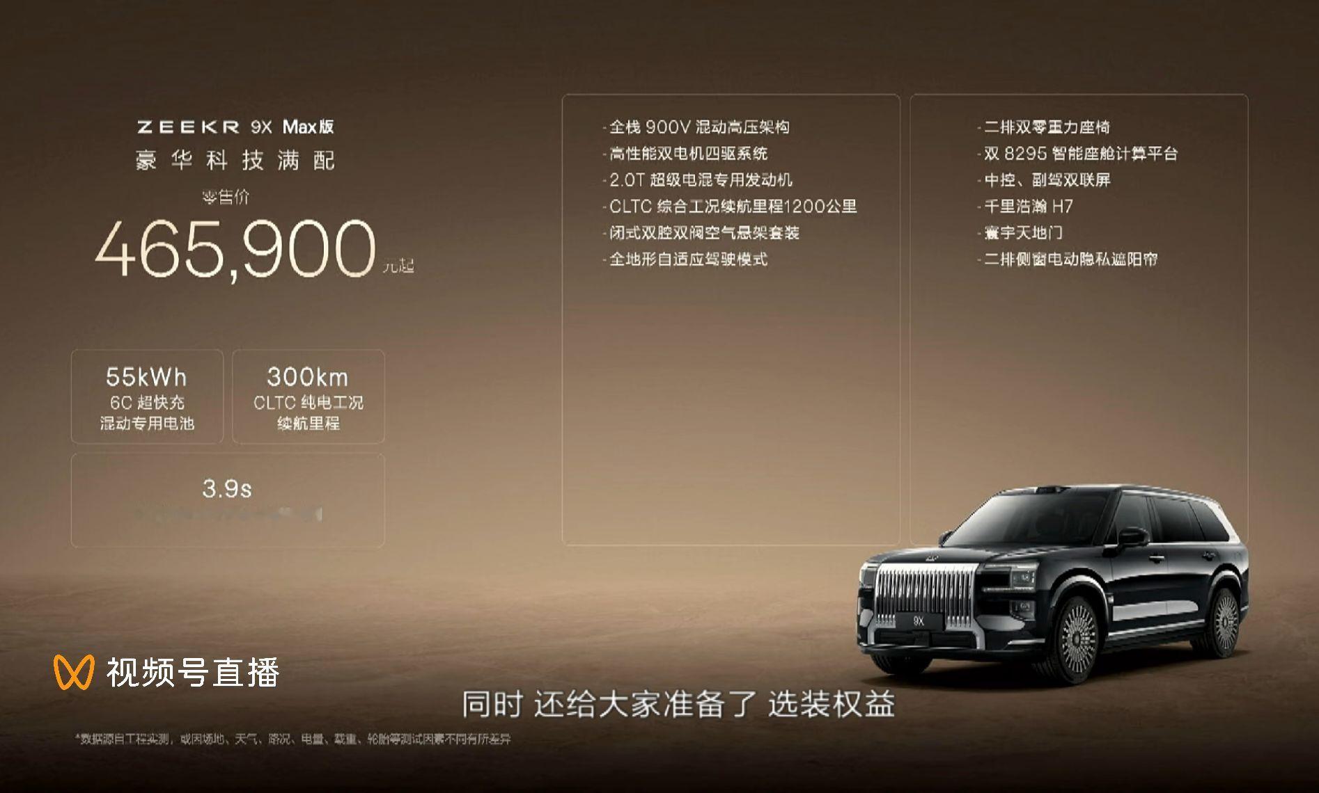 极氪9X价格出了Max：45.59wUltra：47.59wHyper：54.9
