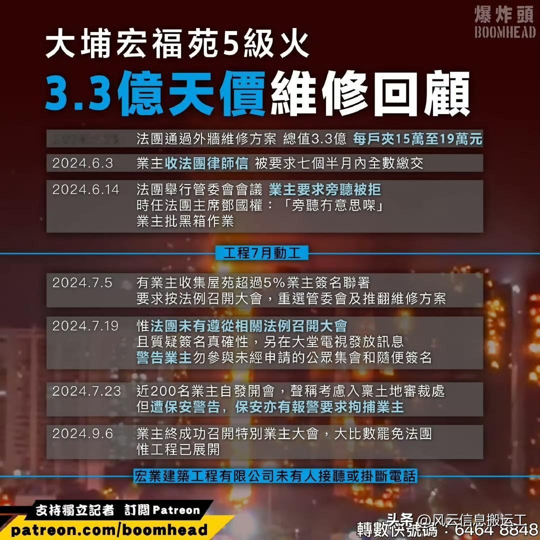 香港发生火灾的小区叫宏福苑，1983年入伙，属于港府的居屋。8座共1984个