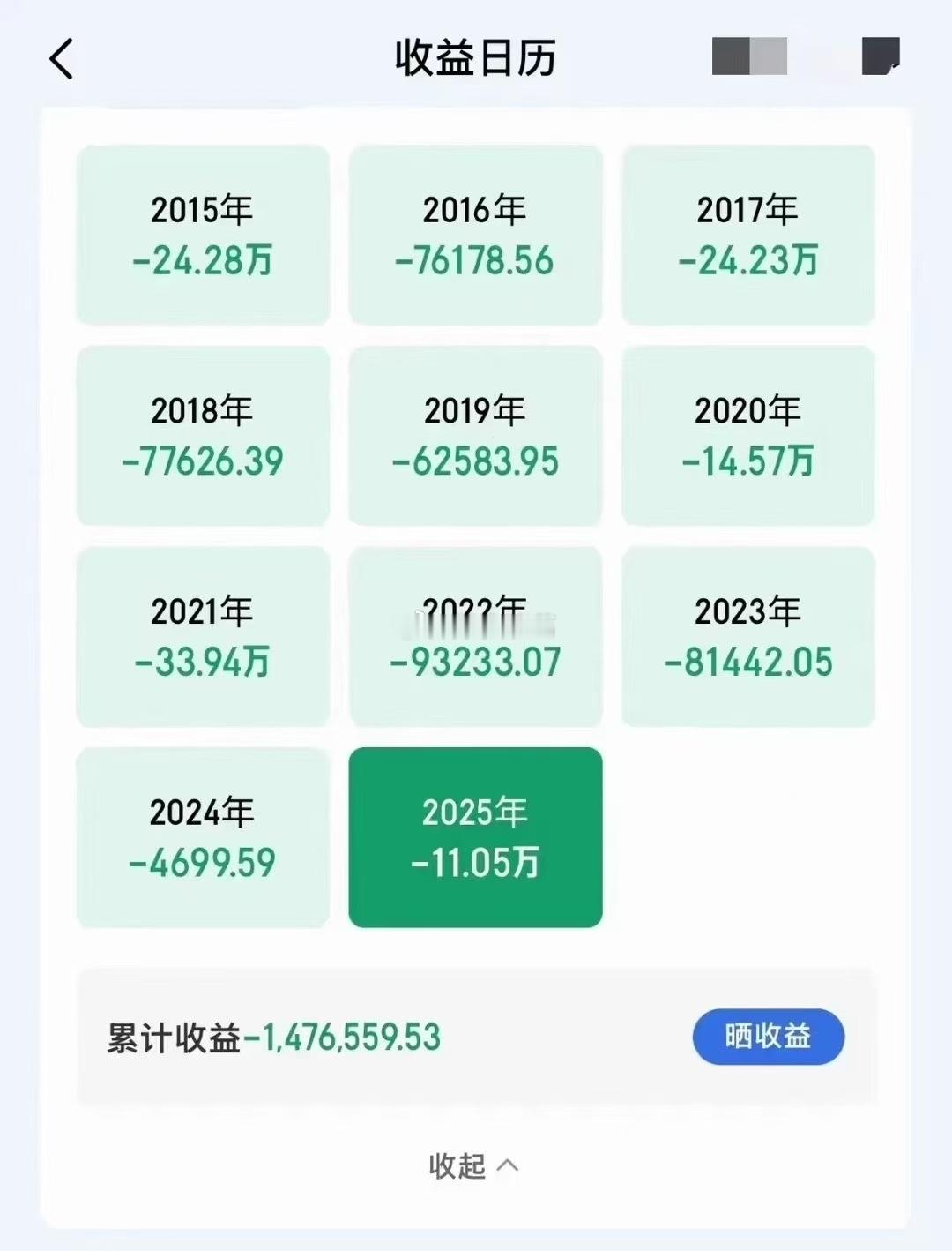 到底是什么样的信念，能让一个人坚持连续亏损了十年？[捂脸哭]​​​
