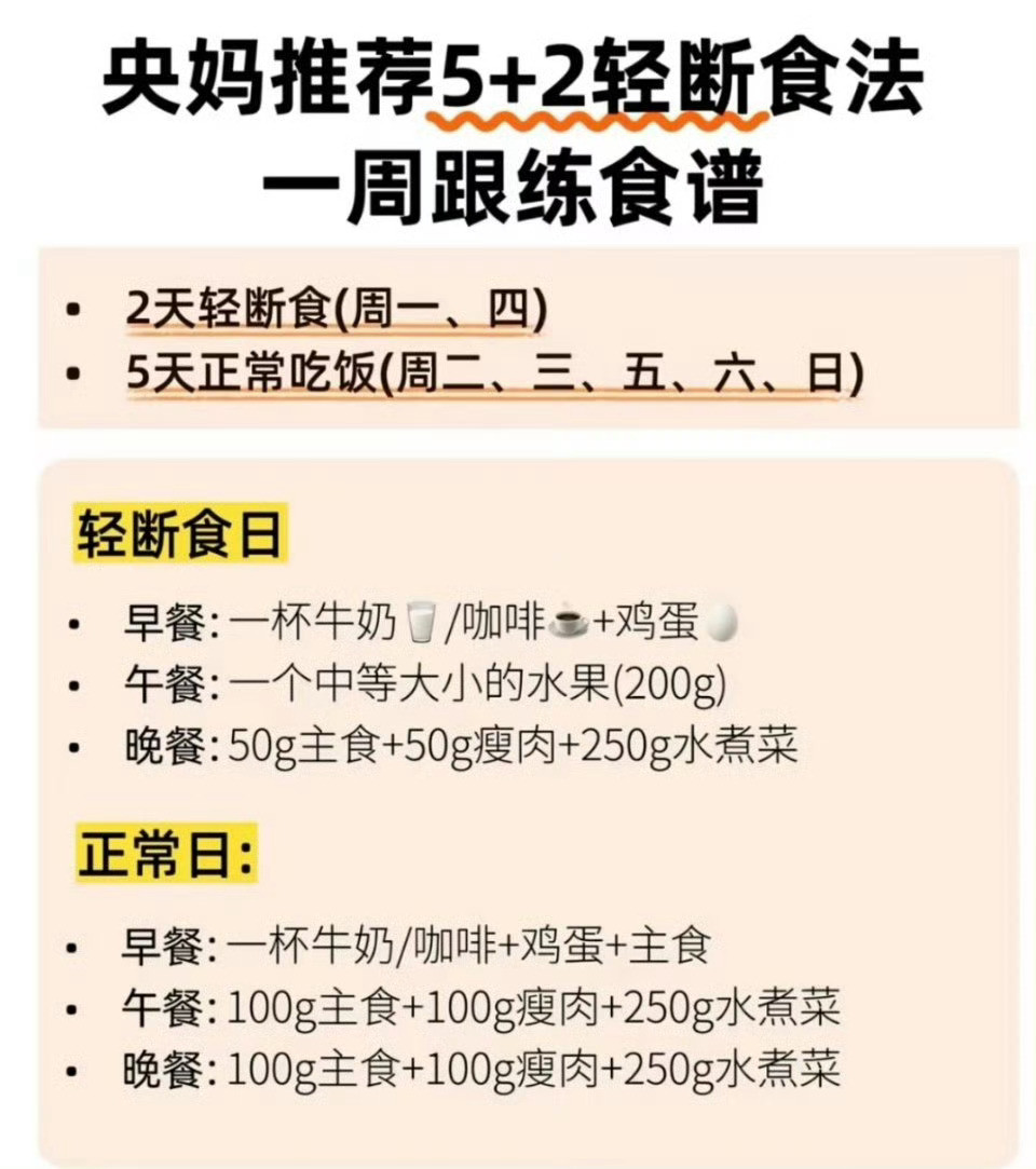 跟着央视轻断食食谱吃一天瘦了2.5斤好！跟咱央妈走，从此做一个健康的人！​​