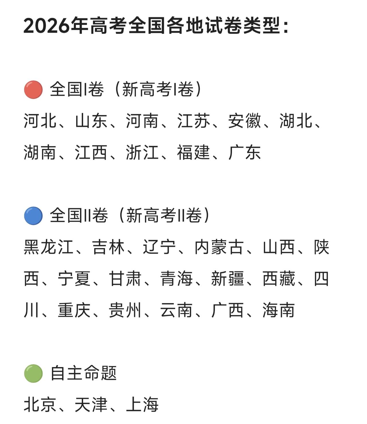 2026年高考试卷分全国Ⅰ卷（新高考Ⅰ卷），全国Ⅱ卷（新高考Ⅱ卷），还有三个直辖