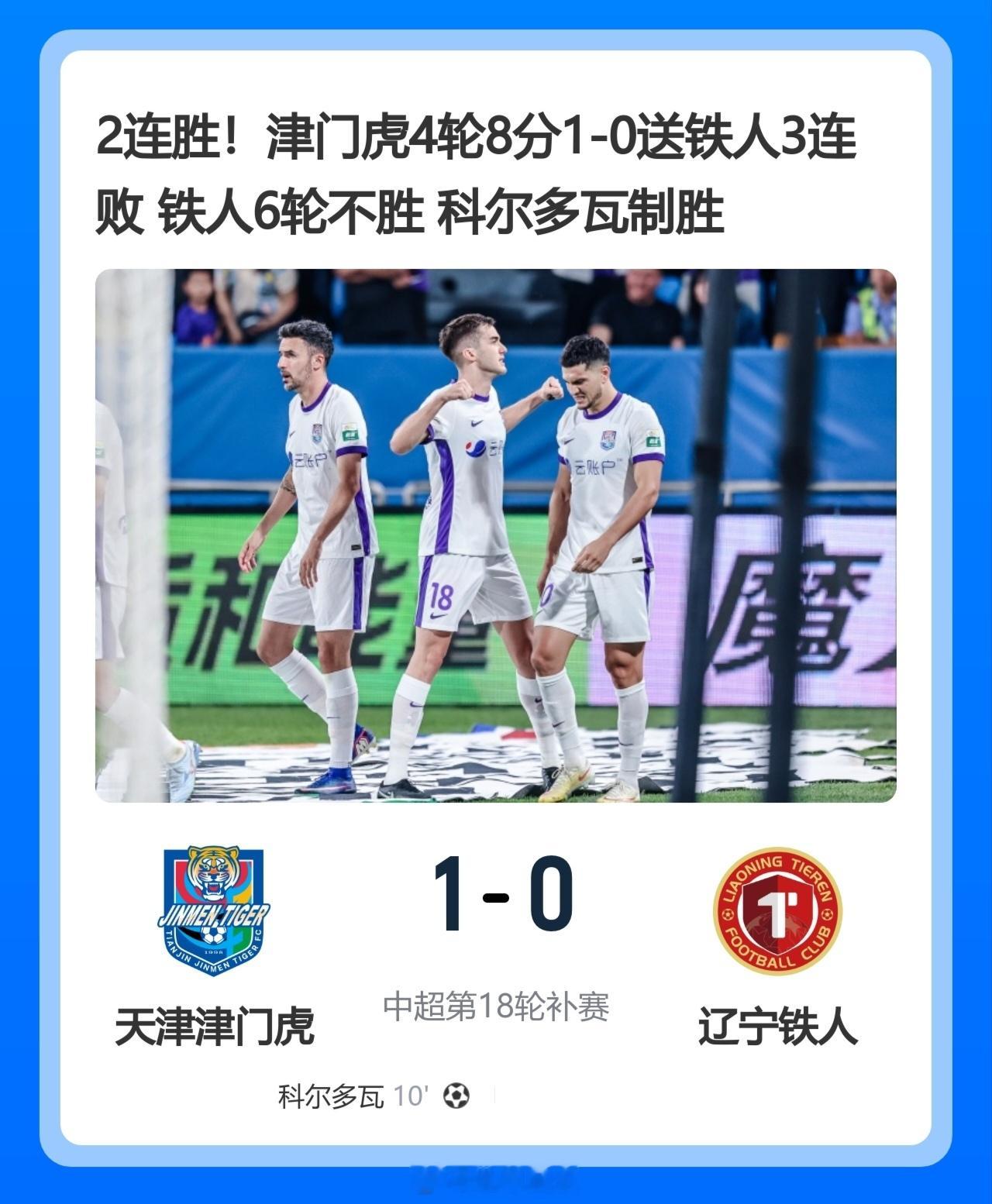 北京单场2连胜！津门虎4轮8分1-0送铁人3连败铁人6轮不胜科尔多瓦制胜北